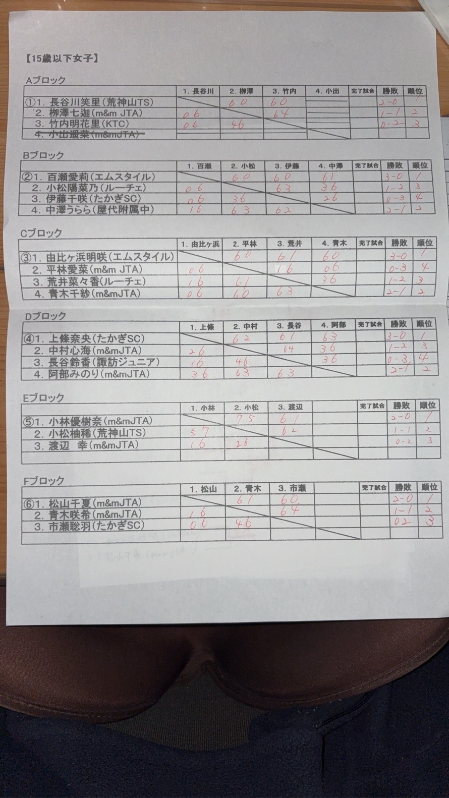 0B5CABF7-53A5-4DBB-AF81-F76CA1929C9D