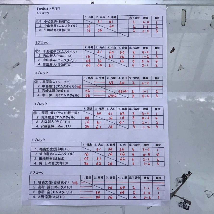 1202E30E-9E70-47D8-A8BB-3F3C42656E10