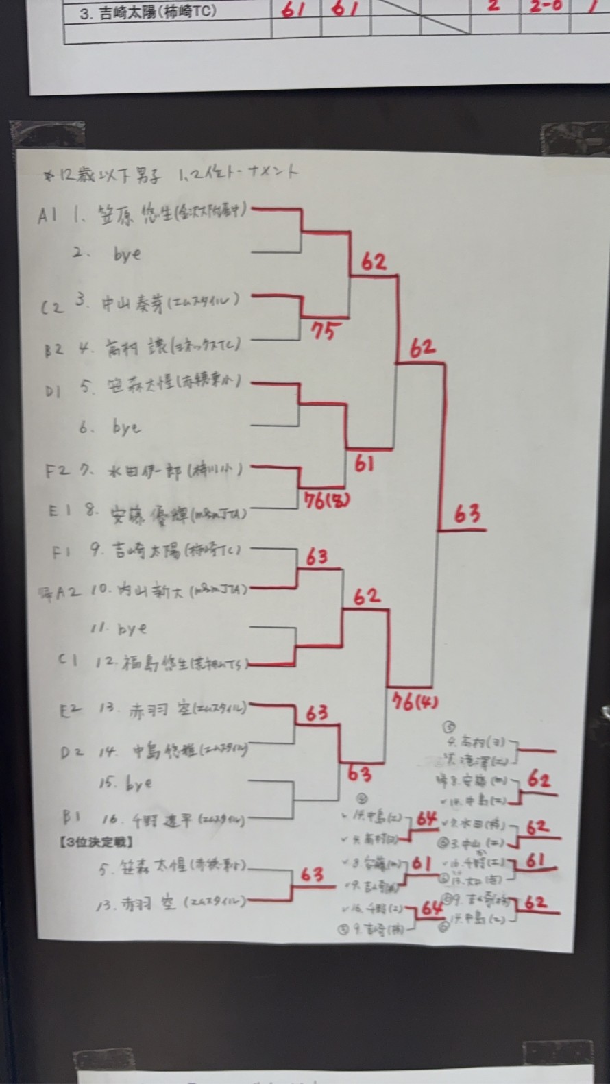 130CA27E-3CE9-43E5-8172-DE75160E3802