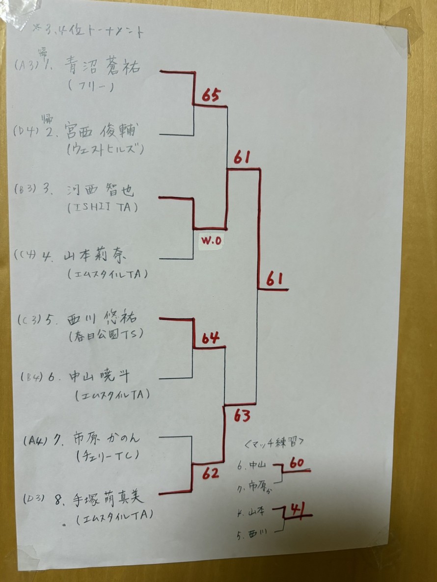1517E731-C264-4CD8-A14C-7985C35A302D-e1786537665385