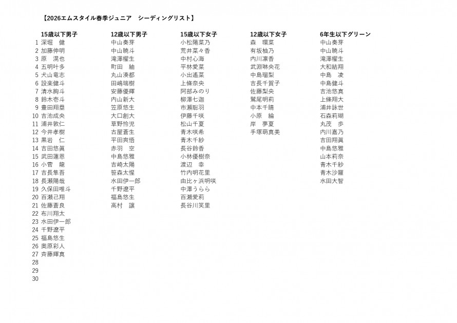 198d7c1a0b2f3562d790be6a2102691e