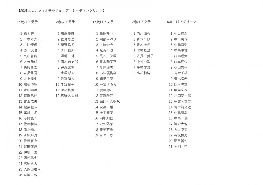 1f38f571deb15f2e7e5c41c8b027e234