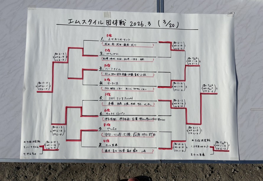 24C31C4E-82E8-4419-8009-6C627A7D8277