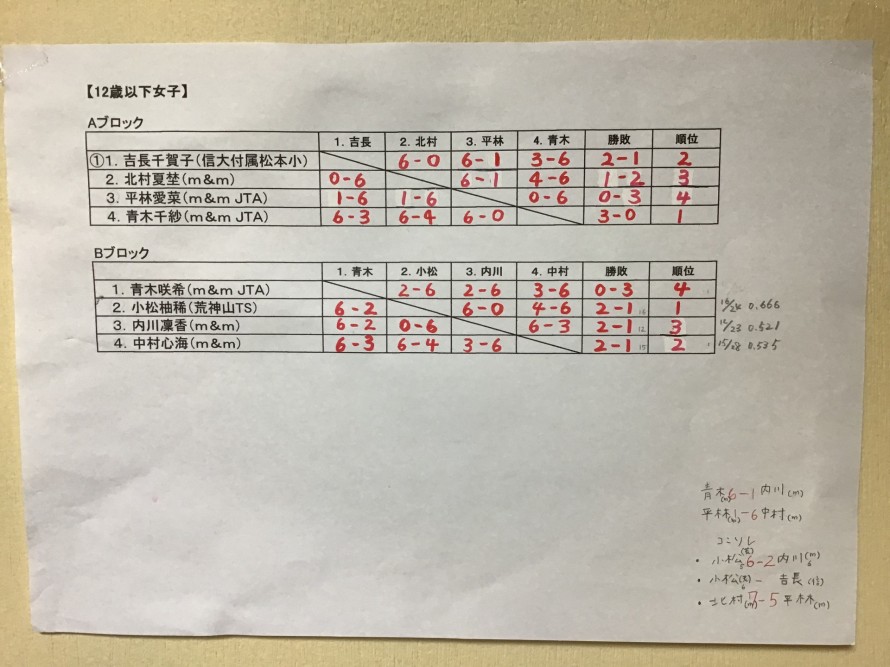 2F38C17C-15A4-417E-BDC5-E45C53257A26