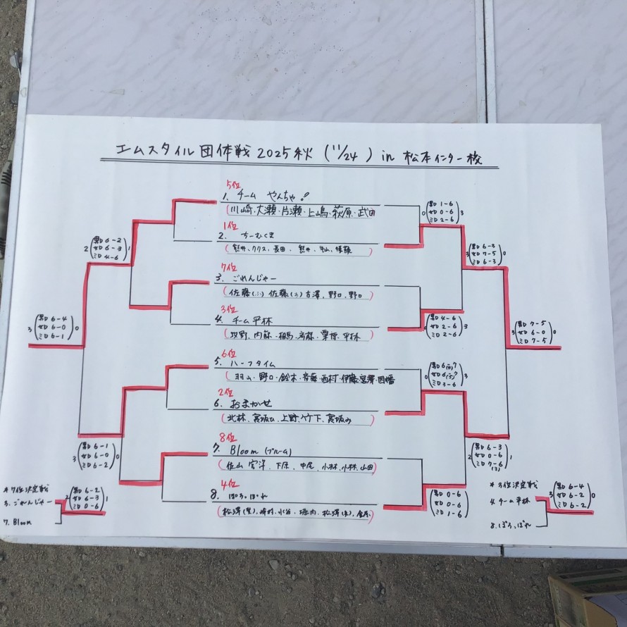 338F27B3-682E-448A-85BB-E746F6797A3B