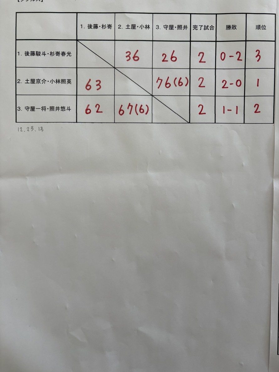 39E6C2E3-A792-4F17-8E0A-66C9DD3C9BF4-e1778157464612
