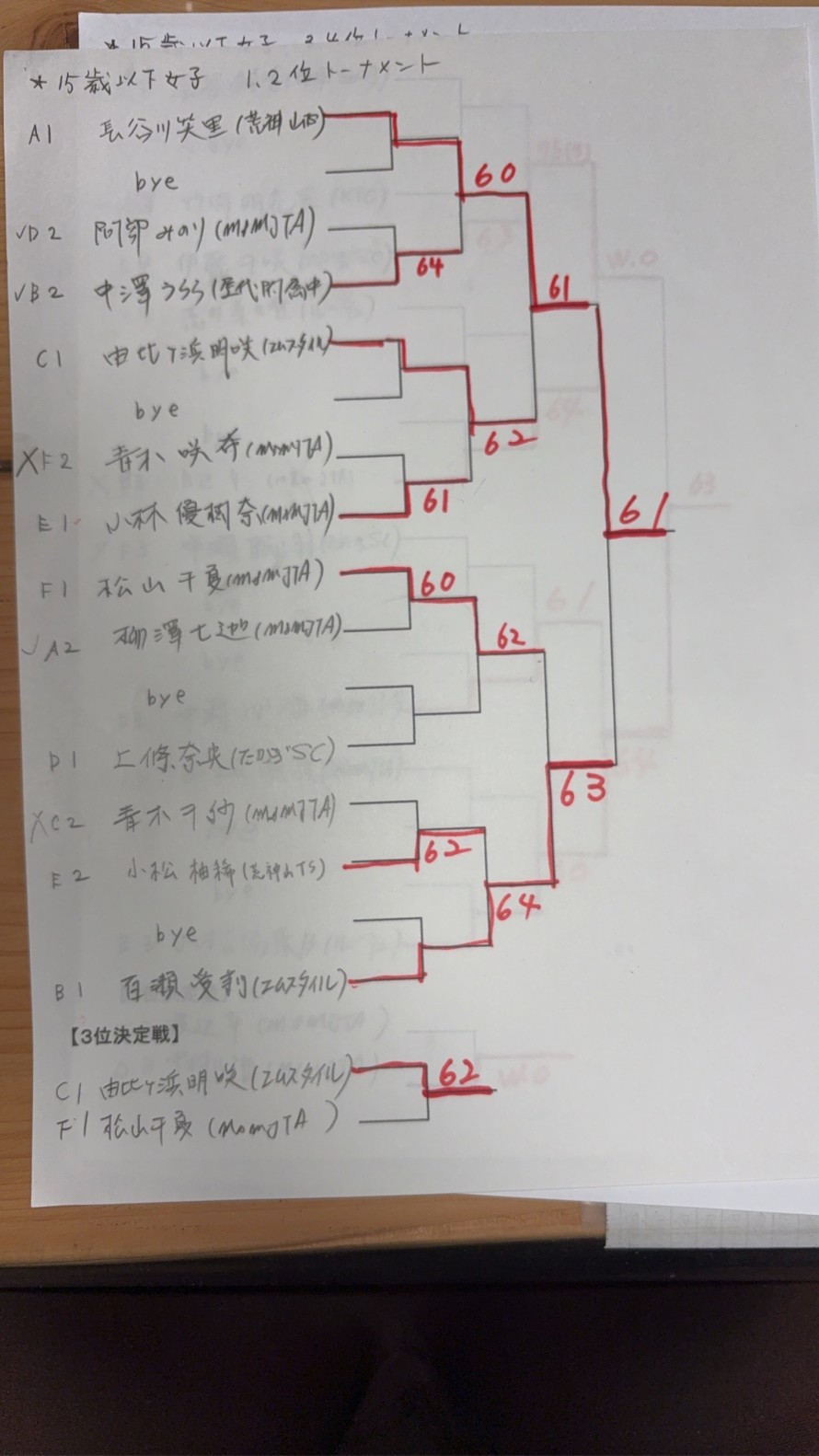 3CBEE17D-253A-4B00-9B66-613F06FAA6C0