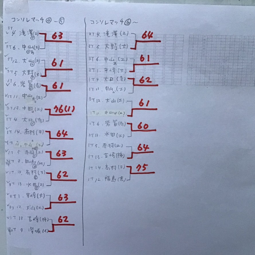 3CC99016-A0CE-4A23-A154-DFE5A849D7BD