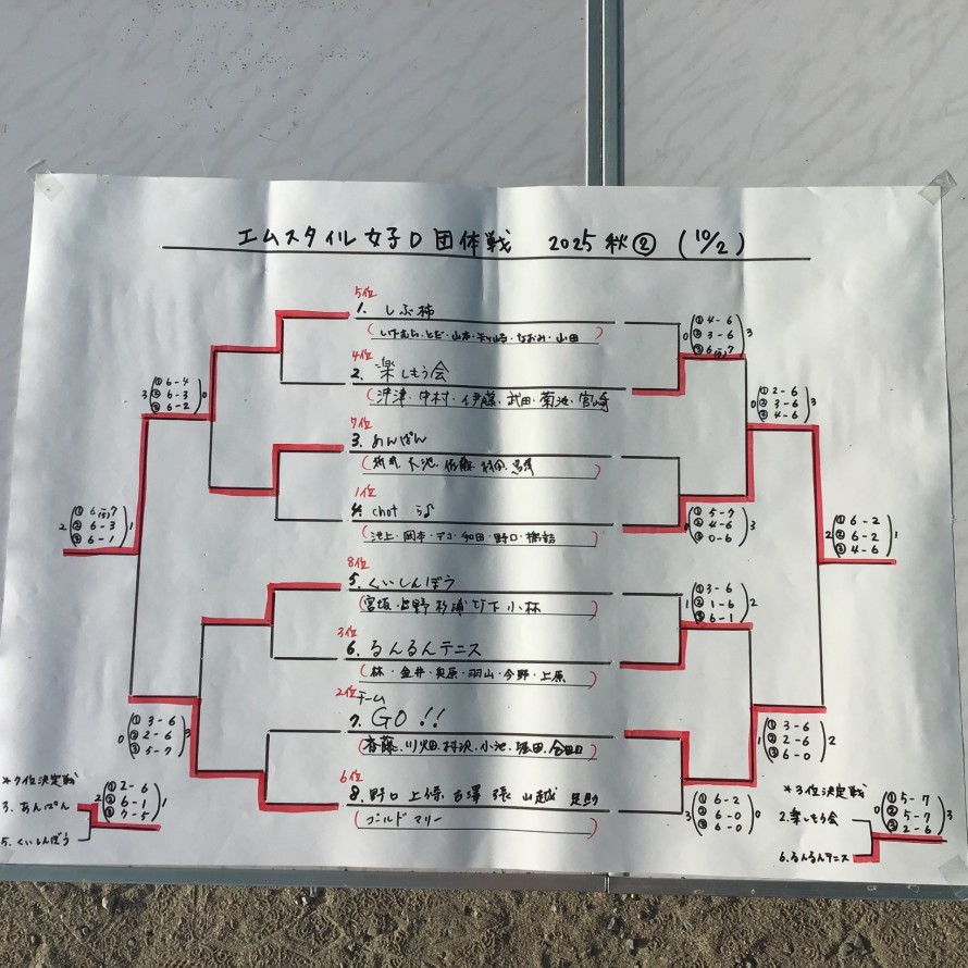 3D5046F2-BE0D-4F8A-9E6C-82669DE59BB4