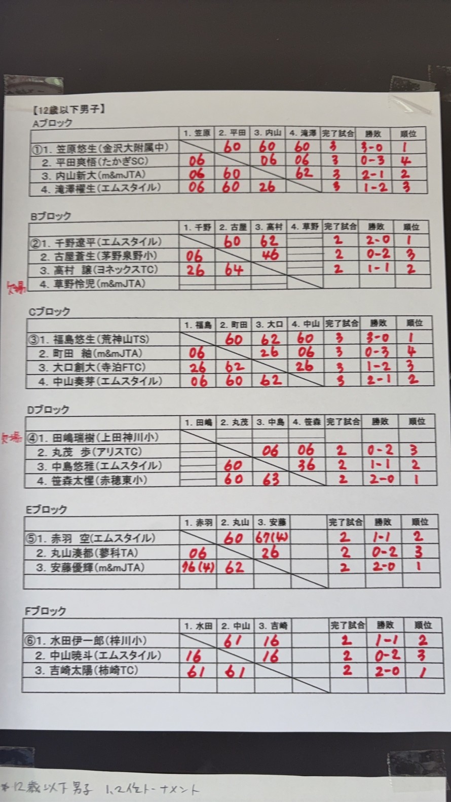 66D75C5C-8963-4C92-B7DF-300C6F8C9E8E