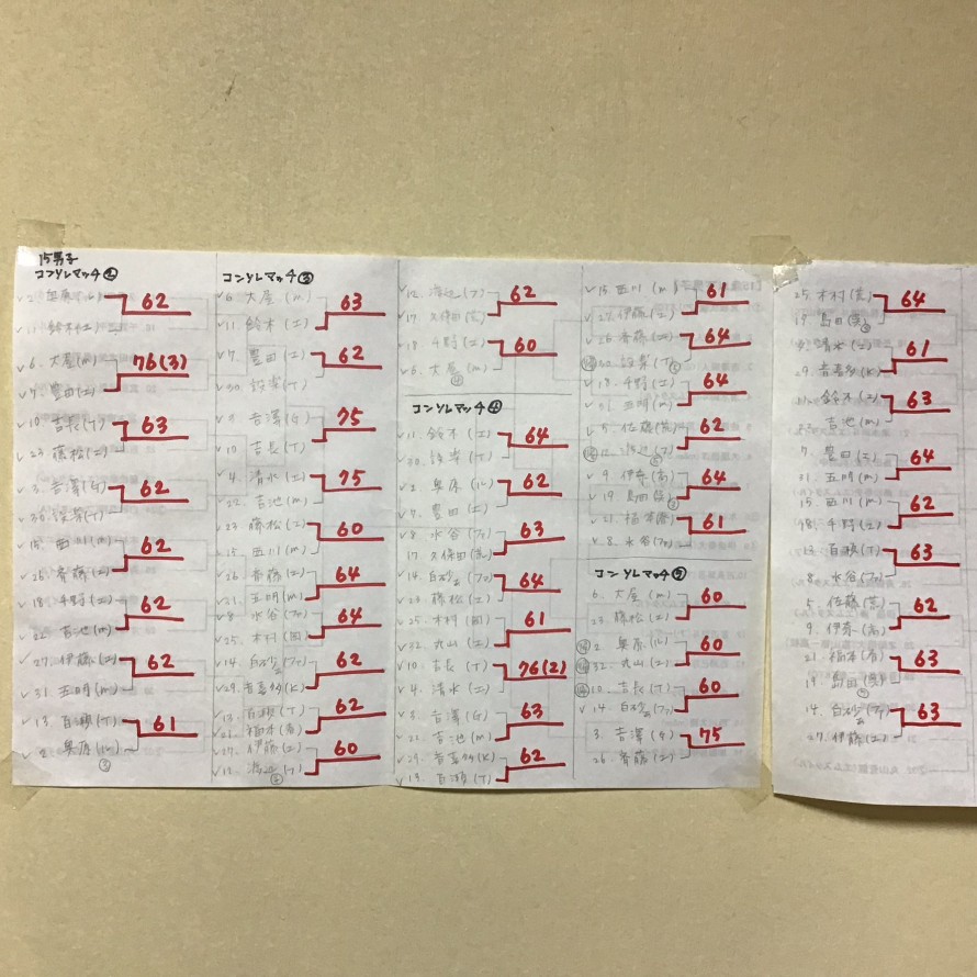 69800D9D-024B-4216-BC92-2F947823BF70