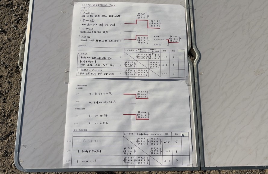 6AF9DECD-C5E0-4E12-A1B3-24FBAC3C213E