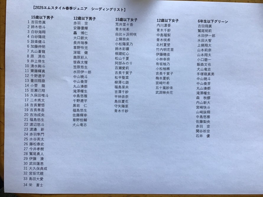 6BF9B15E-7C15-4399-86F9-17070A59F8C3