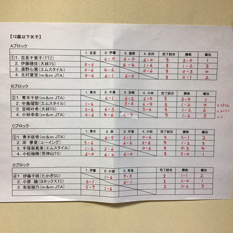 6E3BCAB9-52AB-4EB0-AF80-69690F44F92B