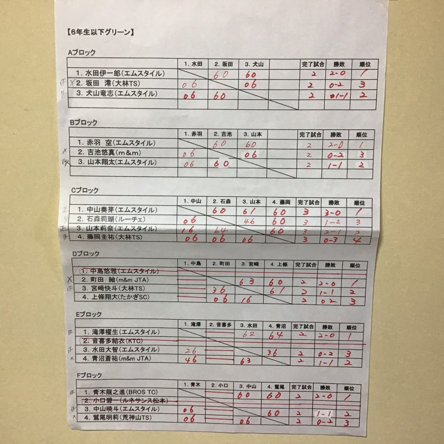 79AF90FD-EA1D-4500-9CAC-71531D76BFDC