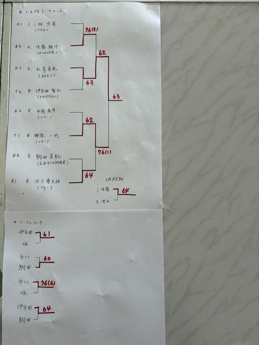 7A11F234-72A3-4E63-9E27-371061E294D5-e1778157387930