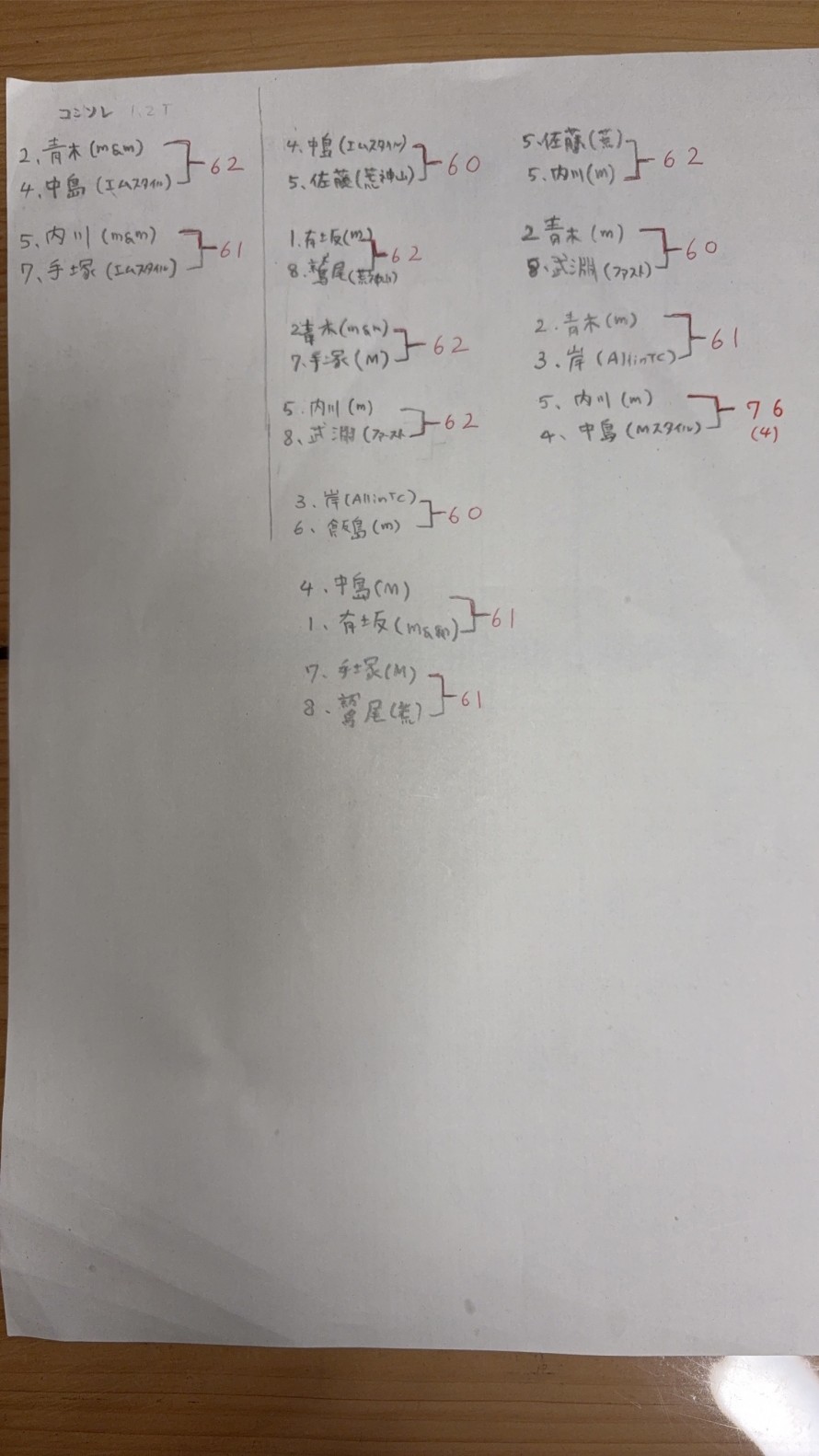 80C962A2-56FB-4110-A92E-30D069FB7677