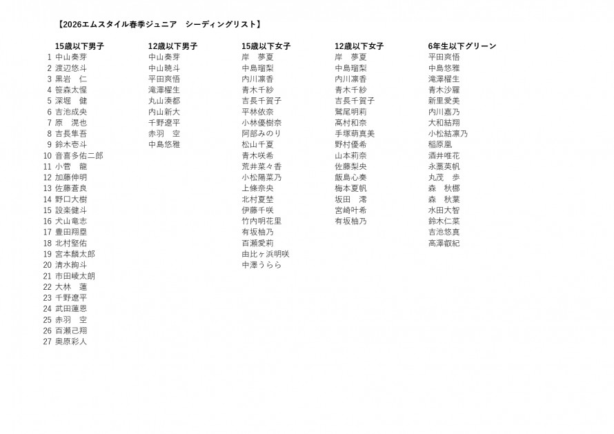 8245e976b846c9700cd9fc7909f214fc