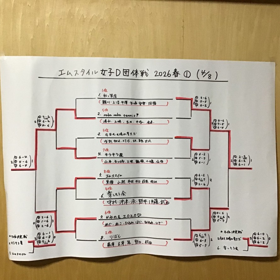 8A93C4EF-B29A-4B26-AA33-F1A390AED8FE