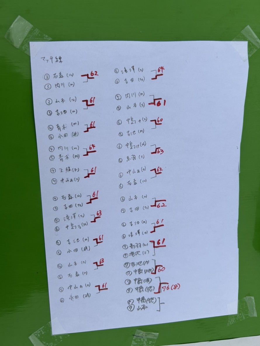 96E7F3E0-1D7F-435F-8F4D-A8C04E104026