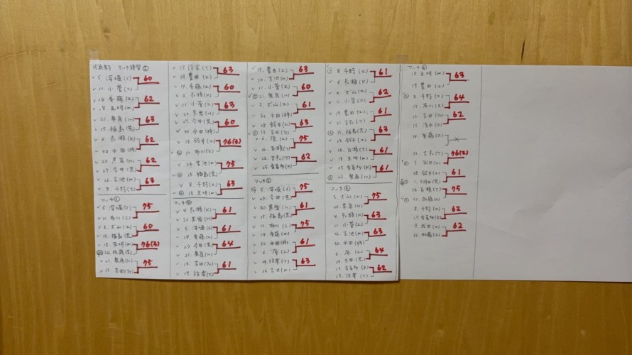 98CF8A2B-AF94-40CD-8CBC-2B987066757D