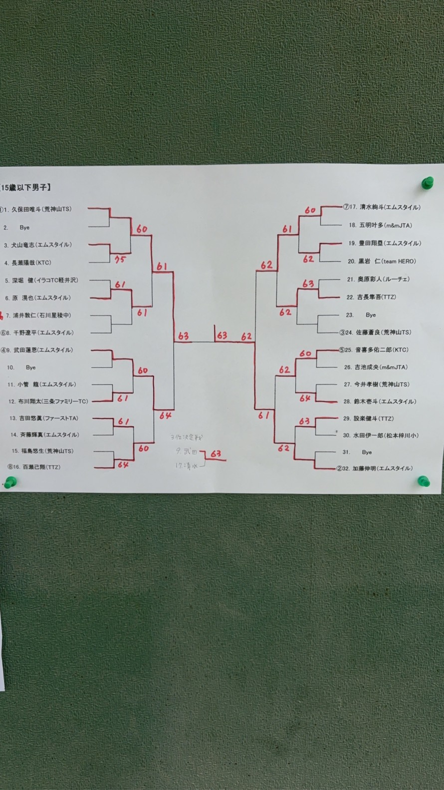 9A1D550C-EB17-49E6-BF39-7AE26C0F76BA