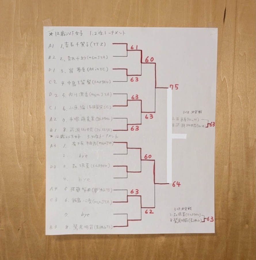 A3B1253D-2B88-4007-B3B6-811A482EB8AF