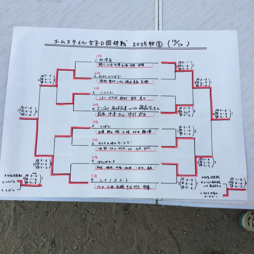 AF210BA6-0CC5-44BF-B1C4-FA67FB4602E4-e1760352304723