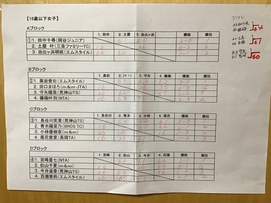 AF45B5EA-EAC5-4E54-B4FD-2E19B9E2EFB5