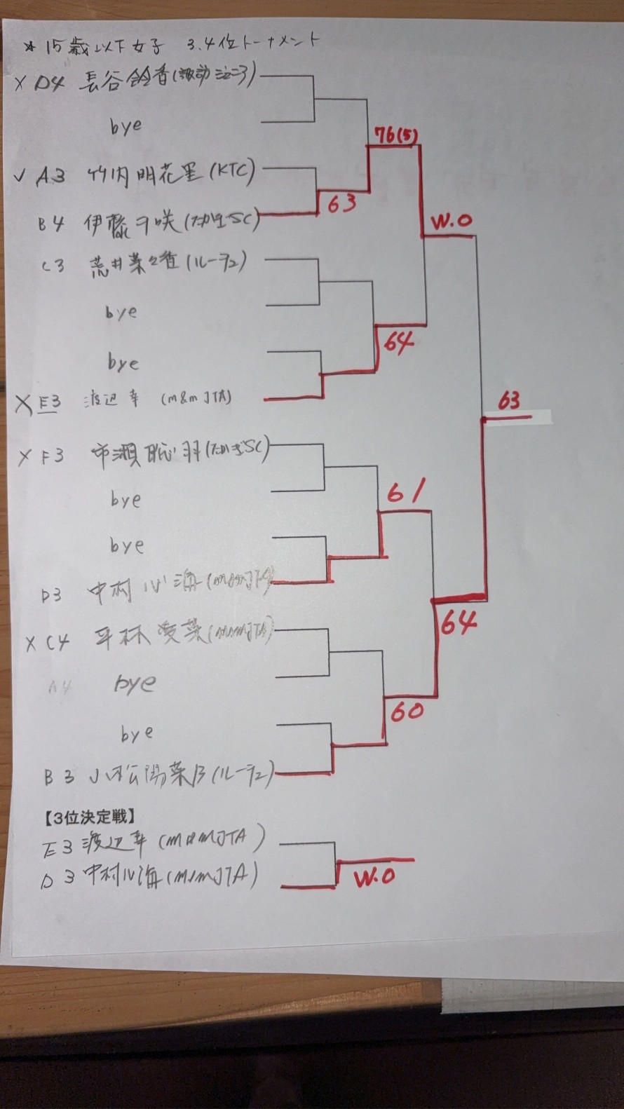 BDBEBDD4-D652-42E2-B729-69B9F096E708