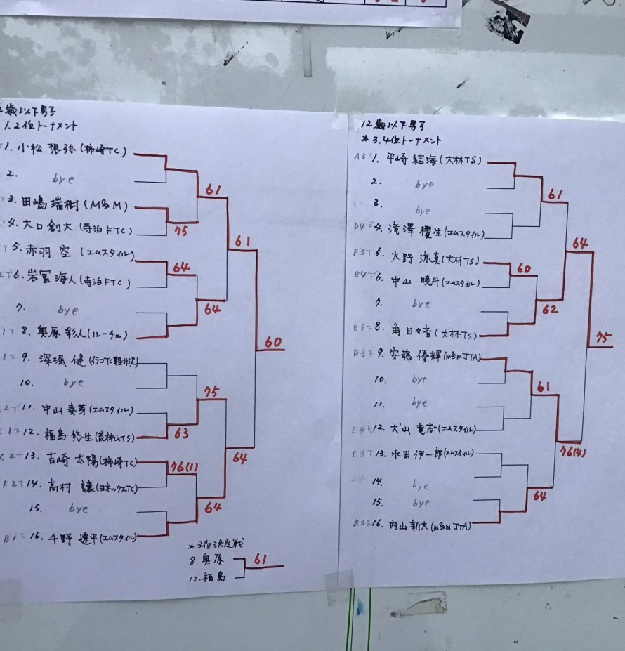 D1947934-31FF-4C1C-A895-65E34744E1FA