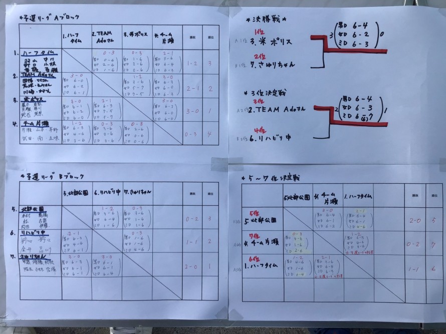 D328E389-4832-434C-89EA-EC8206E40D97