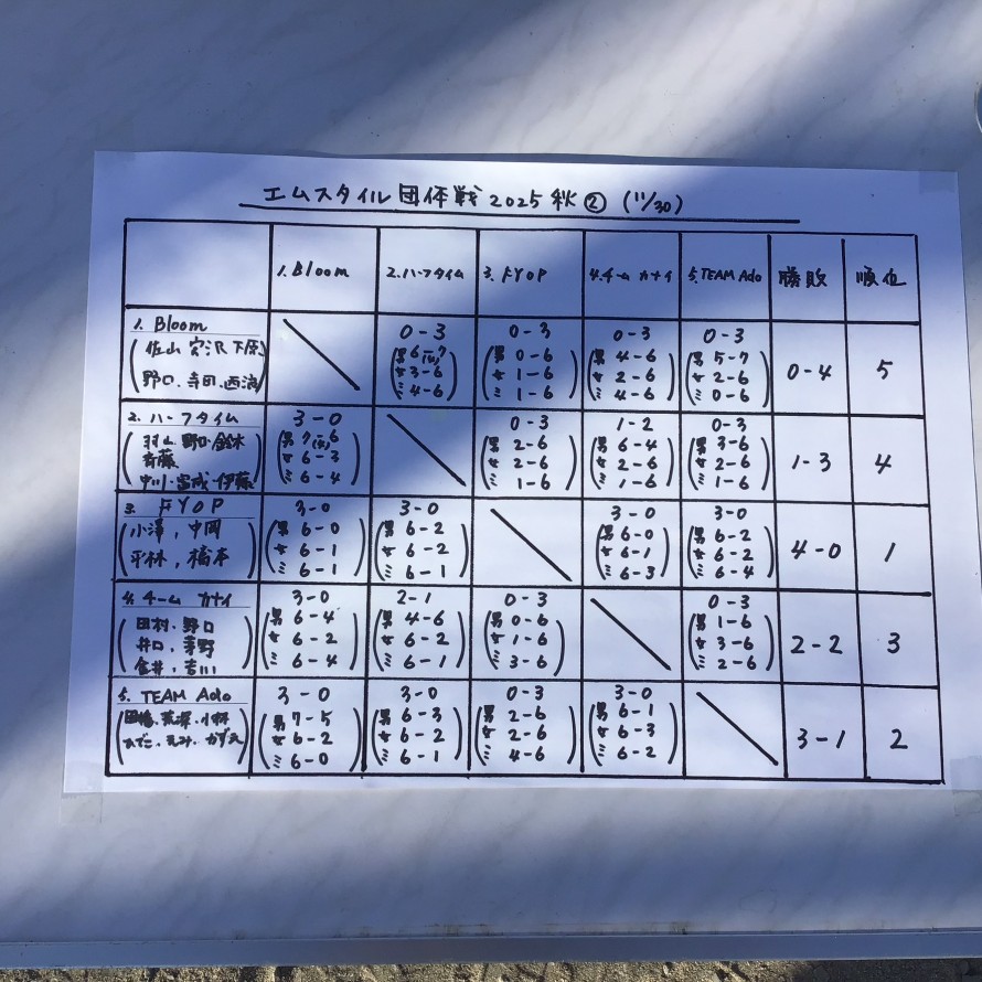 D5EA5BA3-AE03-42D4-BAE4-C761A4620391