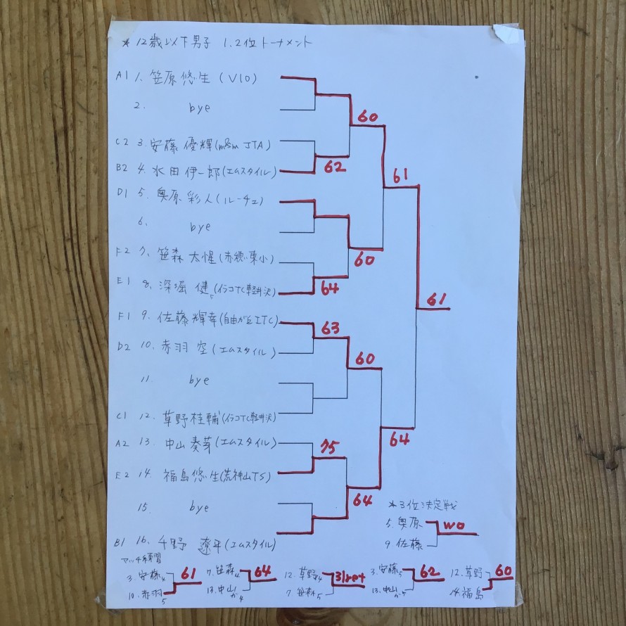 D9E0A63C-48E1-408E-9999-C29A8EF9573E