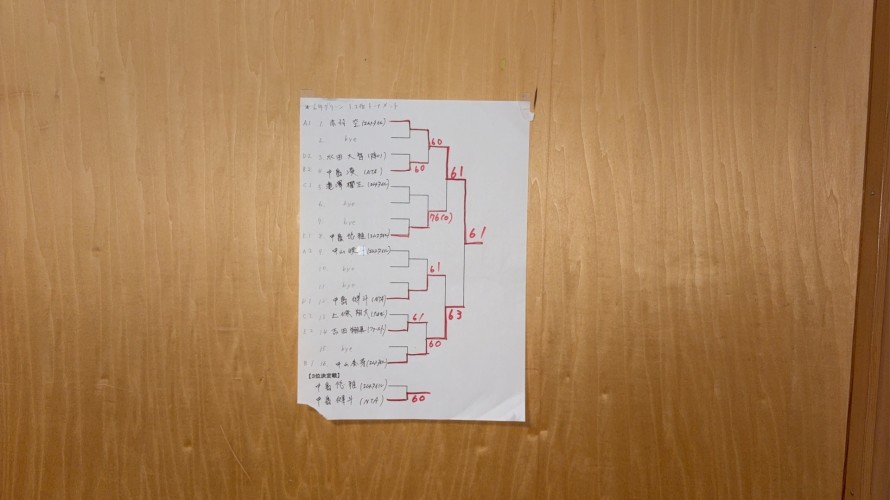 DB130197-CDE3-49D6-8690-0B91F3B27265