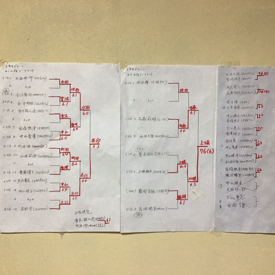 DEB6E4D0-52D2-4893-B512-CA276014BA3A