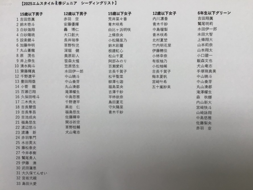 F76A6C21-18CA-4F8E-BF15-80B16FAC9093