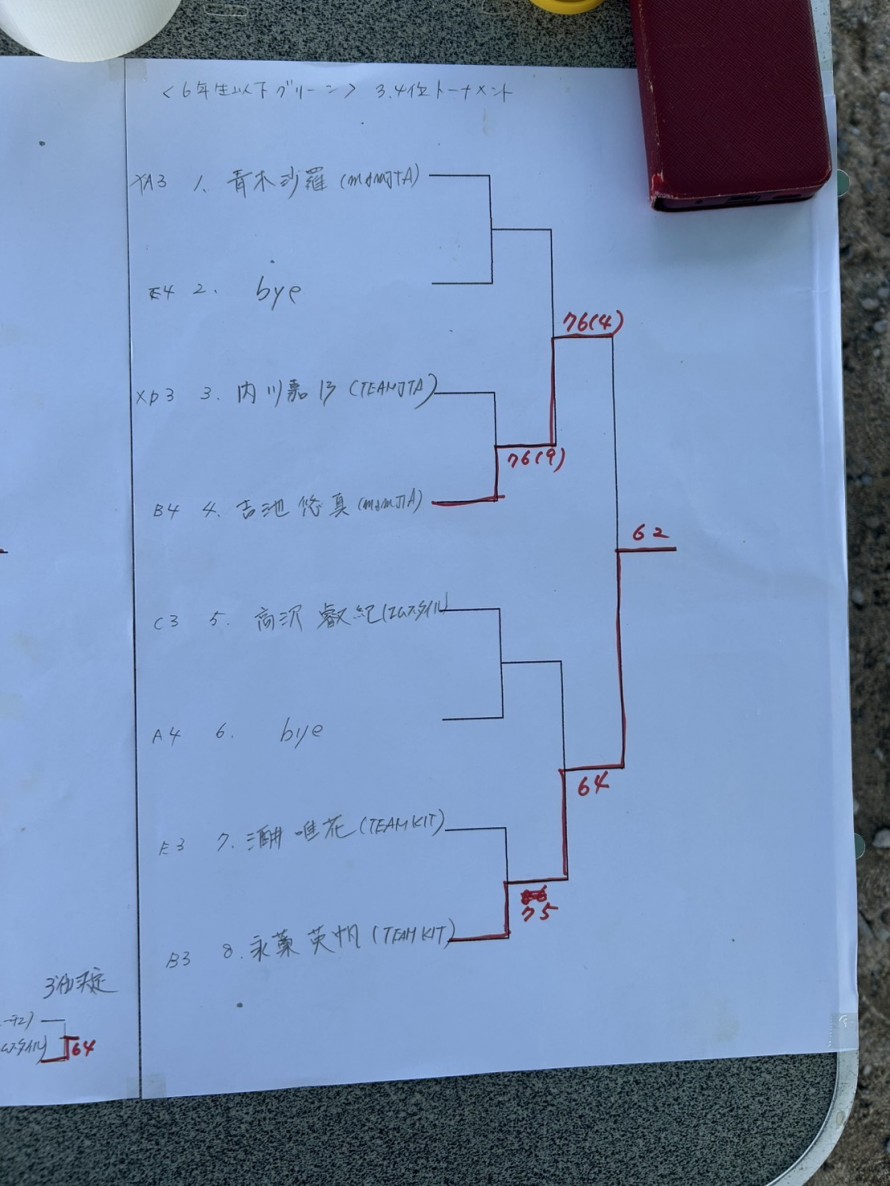 S__1302566
