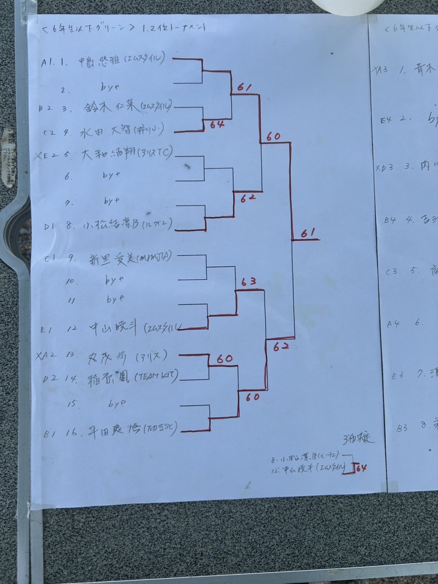 S__1302567