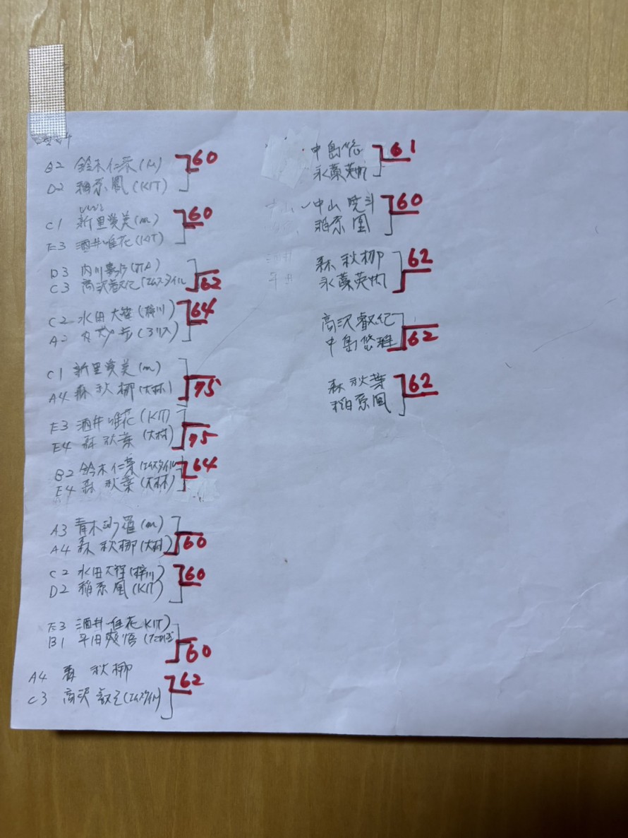 S__1302568