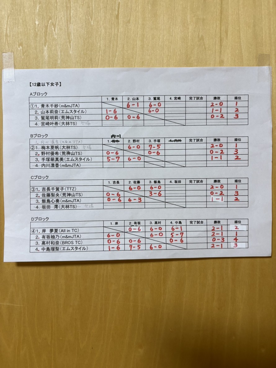 S__1302569