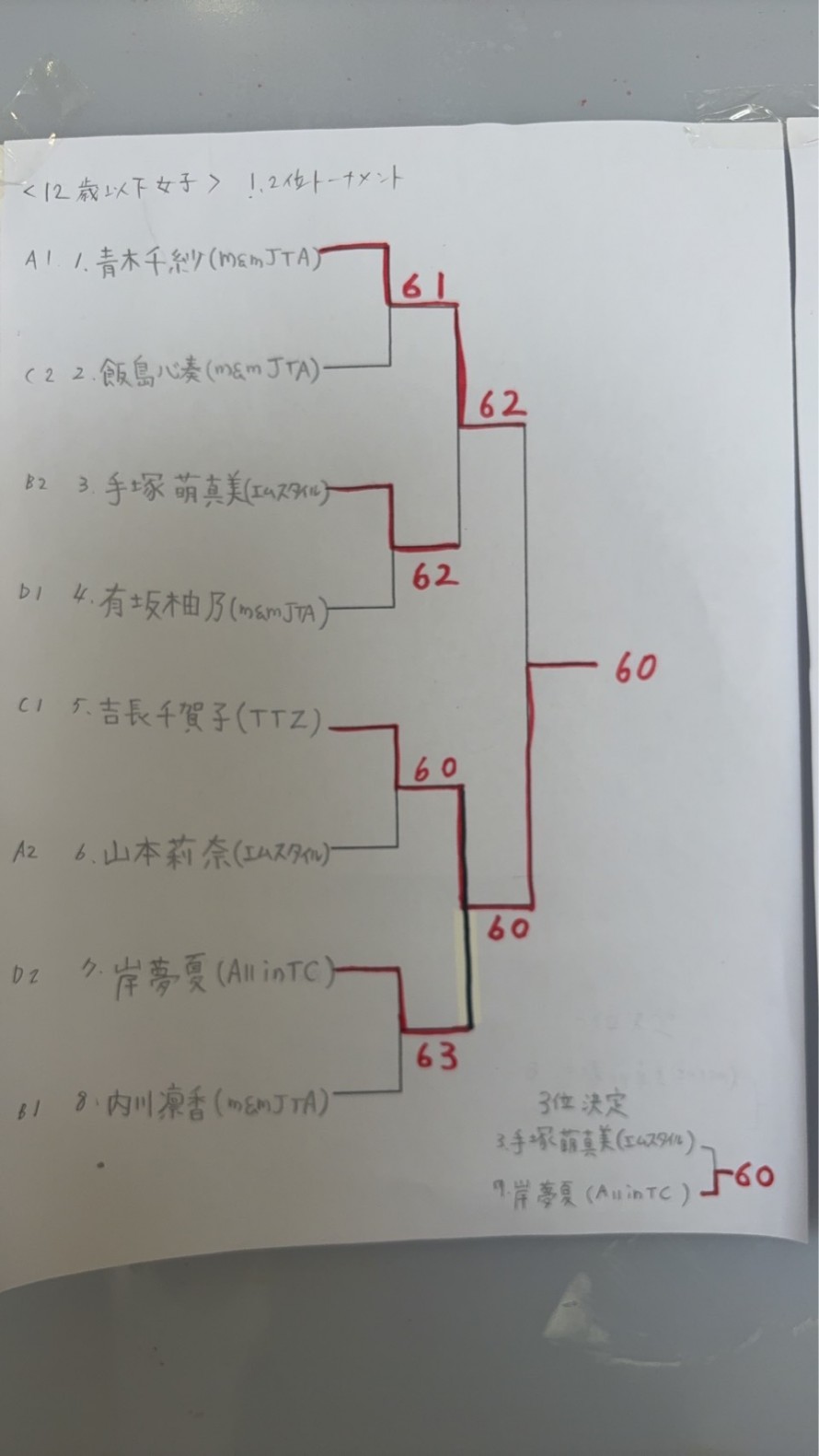 S__1302571