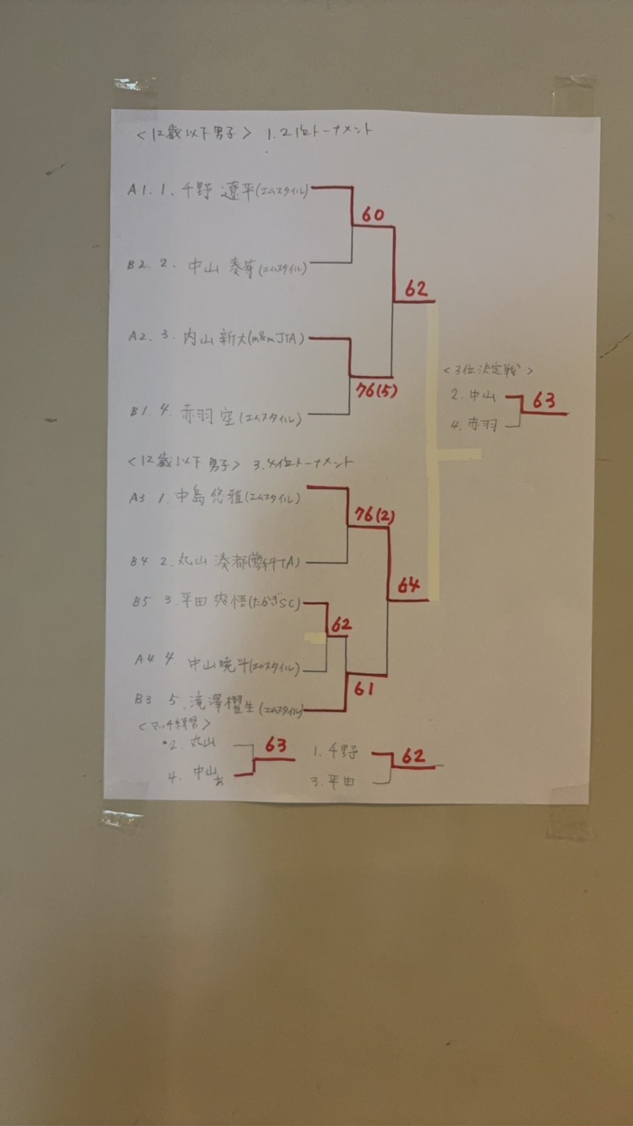 S__1302583